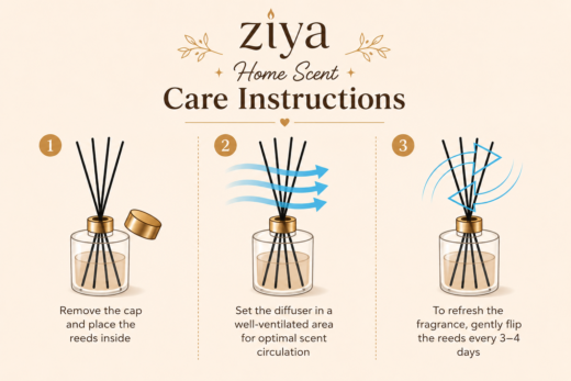 Care Instructions