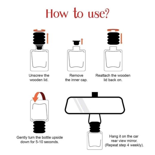 how to use